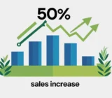 +50% de crecimiento a través de la automatización inteligente