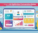 Cómo optimizar las tasas de conversión con inteligencia artificial: guía completa para especialistas en CRO