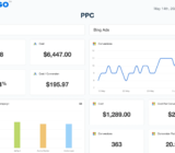 SEO de tiendas de electrónica