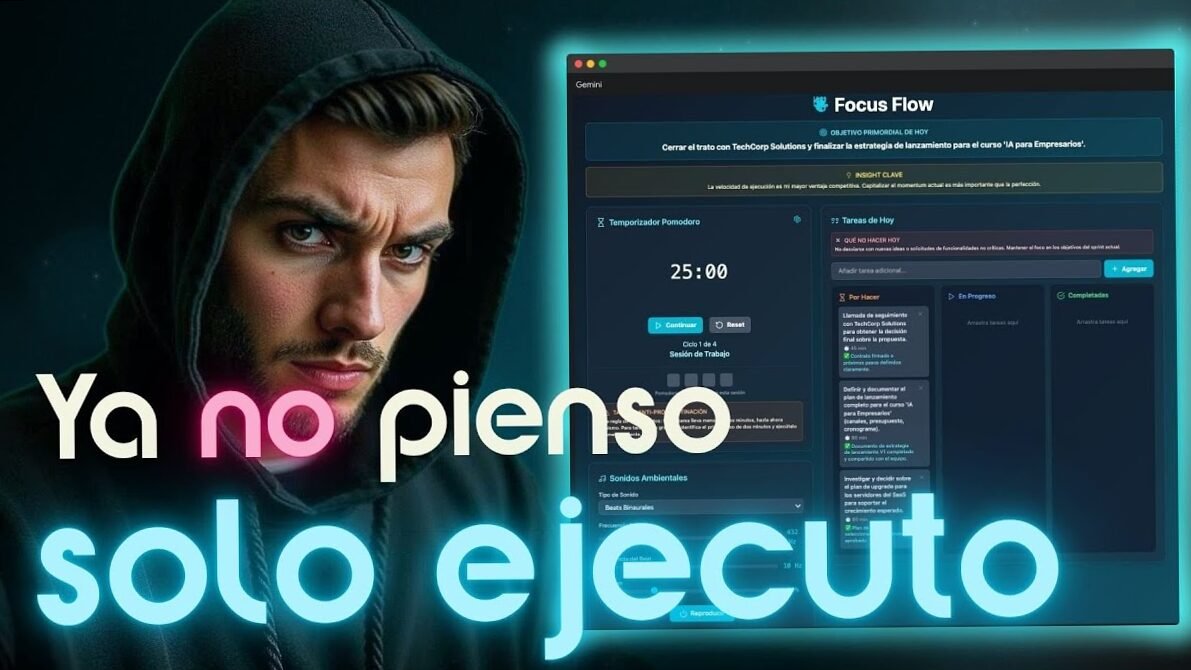 Cómo construir un sistema de productividad con IA (paso a paso)